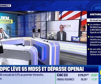 Replay BFM Bourse - Vendredi 29 mai