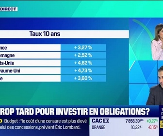 Replay Tout pour investir - Le coach : Est-il trop tard pour investir en obligations ? - 23/01