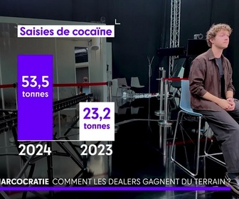 Replay On a de l'info - Le mag - Narcocratie : comment les dealers gagnent du terrain ?