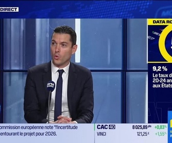 Replay BFM Bourse - La Data Room : 9.2% = le taux de chômage des 20-24 ans en septembre aux USA, une hausse inédite hors périodes de récession (source Bloomberg) - 25/11