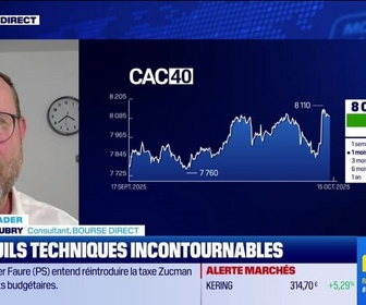 Replay BFM Bourse - Alerte traders : les seuils techniques incontournables sur les marchés et les valeurs - 15/10