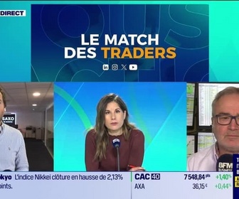 Replay Tout pour investir - Le match des traders : Annonces de la FED, comment réagit le CAC 40 ? - 19/09