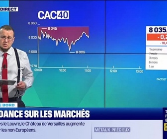 Replay Tout pour investir - Le tableau de bord : La tech signe une meilleure performance - 10/12