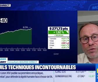 Replay BFM Bourse - Alerte traders : les seuils techniques incontournables sur les marchés et les valeurs - 25/05
