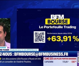 Replay BFM Bourse - Le Portefeuille trading - 18/02