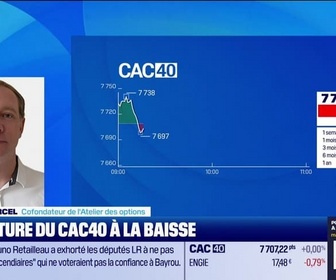 Replay Good Morning Market - En direct des marchés - 02/09