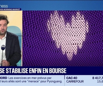 Replay Good Morning Market - En portefeuille : Deezer et Sword - 31/08