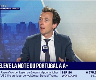 Replay L'intégrale de Good Morning Market du lundi 7 septembre
