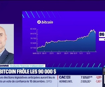 Replay BFM Crypto, le Club : Bitcoin frôle les 90 000 dollars - 12/11