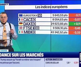 Replay Tout pour investir - Le tableau de bord : L'Euronext Tech Leaders superforme le marché - 09/10