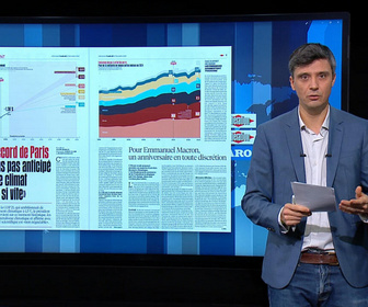 Replay Dans la presse - Dix ans de l'Accord de Paris : de l'espoir au recul