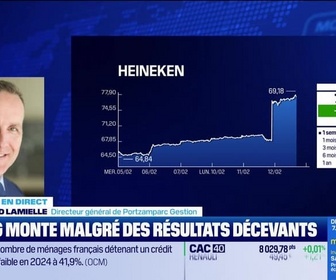 Replay BFM Bourse - Les bières haut de gamme portent Heineken - 12/02