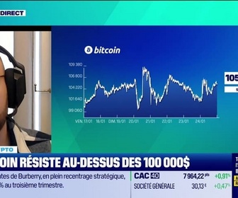 Replay Tout pour investir - L'édito crypto : Le Bitcoin se porte pas trop mal - 24/01