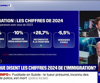 Replay Tout le monde veut savoir - Que disent les chiffres 2024 de l'immigration ? – 04/02