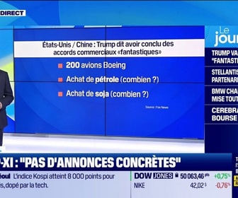 Replay Good Morning Business - Sommet Chine-États-Unis : pas d'annonces concrètes