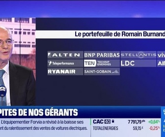 Replay C'est votre argent - On achète ou on vend ?: BYD et Commerzbank - 27/09