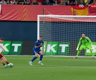 Replay Serbie - Football - Match amical - Espagne