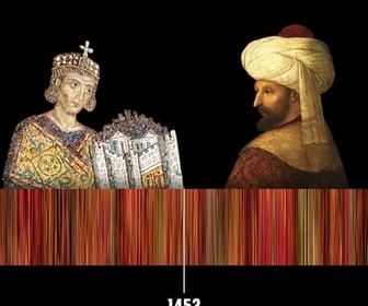 Replay 29 mai 1453, la prise de Constantinople - Quand l'histoire fait dates