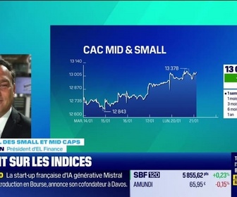 Replay Tout pour investir - Les marchés et vous : Une embellie dans le monde des jeux vidéo - 21/01