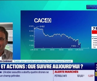 Replay Tout pour investir - Arbitrage : Baisse modérée du côté du CAC 40 - 09/03