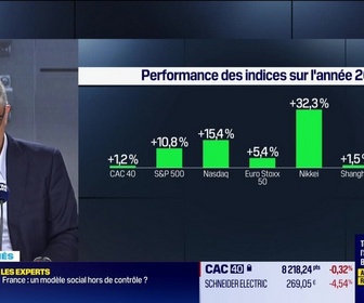 Replay C'est votre argent - La semaine de Marc - Vendredi 5 juin