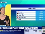 Replay Tout pour investir - Le déchiffrage : Les retombées de l'élection de Donald Trump - 07/11