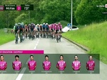 Replay Le replay de l'étape 1