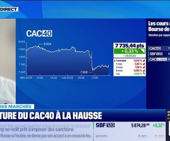 Replay Good Morning Market - En direct des marchés - 27/08
