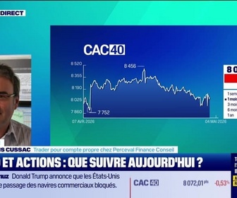 Replay Tout pour investir - Arbitrage : Les marchés indécis à l'ouverture - 04/05