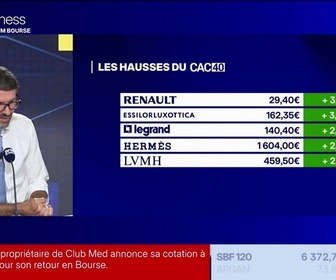 Replay L'intégrale de BFM Bourse du vendredi 28 août