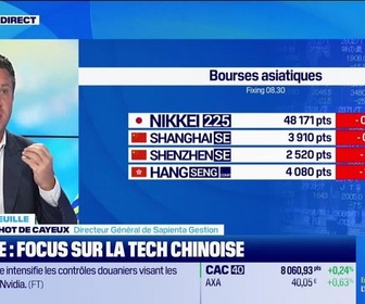 Replay Good Morning Market - En portefeuille - 10/10