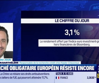 Replay BFM Bourse - Le chiffre du jour : 3,1 % : rendement offert par l'indice euro Investment-grade hors financières de Bloomberg - 12/02