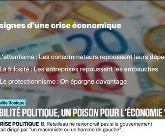 Replay 20H BFM - LE CHOIX D'AMÉLIE ROSIQUE - L'instabilité politique, un poison pour l'économie ?