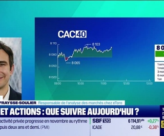 Replay Tout pour investir - Arbitrage : CAC40 et actions, que suivre aujourd'hui ? - 03/12