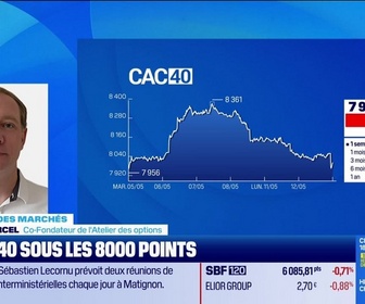 Replay Good Morning Market - En direct des marchés : ArcelorMittal en tête du CAC 40 cette année - 12/05