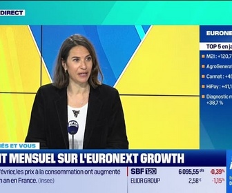 Replay Tout pour investir - Les marchés et vous : Le point mensuel sur l'Euronext Growth - 28/02