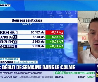 Replay Good Morning Market - En direct des marchés : Début de semaine dans le calme pour le CAC40 - 01/06