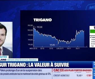 Replay BFM Bourse - Valeur ajoutée : Ils apprécient Trigano - 05/11