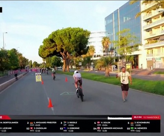 Replay Tous sportss championnats d'Ironman 70.3 messieurs - Partie 1 - 14/09/2026