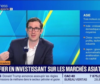 Replay Tout pour investir - Émission du 28 octobre 2026