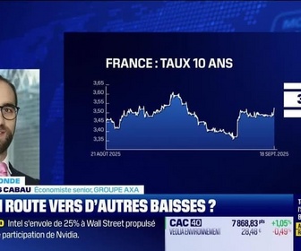 Replay BFM Bourse - L'éco du monde : FED : faux plat descendant ? - 18/09