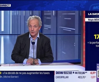 Replay BFM Bourse - La Data Room : 175% = la performance d'UCB sur un an : l'une des meilleures en Europe, et surtout la meilleure de toute la Pharma (devant NovoNordisk) - 28/11