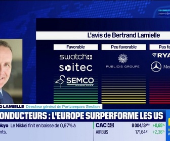 Replay BFM Bourse - Préférer les semi-conducteurs européens aux américains désormais ? - 18/05