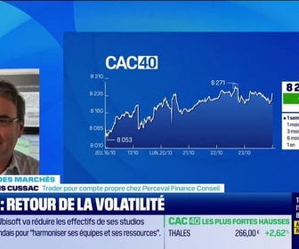 Replay Good Morning Market - En direct des marchés - 23/10