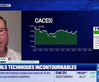 Replay BFM Bourse - Alerte traders : les seuils techniques incontournables sur les marchés et les valeurs - 01/04