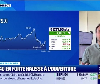 Replay Good Morning Market - En direct des marchés : Iran, les marchés s'emballent après l'annonce d'un cessez-le-feu - 08/04