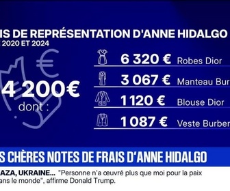 Replay BFM Grand Soir - Les très chères notes de frais d'Anne Hidalgo - 19/09