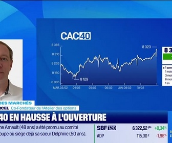 Replay Good Morning Market - En direct des marchés - 10/02