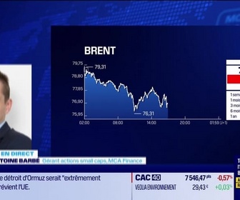 Replay BFM Bourse - Dassault Systèmes et LVMH sur des plus bas de 2020 - 23/06