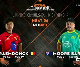 Replay Tous sportschampionnat du monde rookie 2026